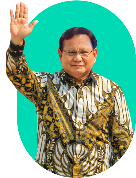 Dukungan